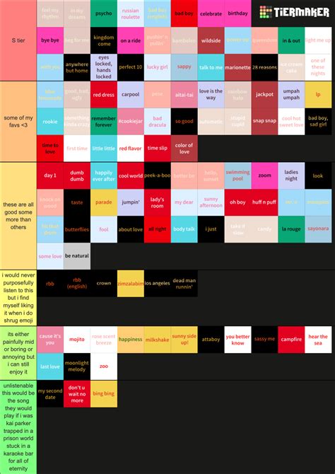 All Red Velvet Songs Includes Solos Osts Collabs Tier List