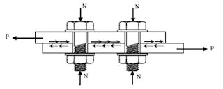 DISEÑO DE MIEMBROS SOMETIDOS A CARGA AXIAL