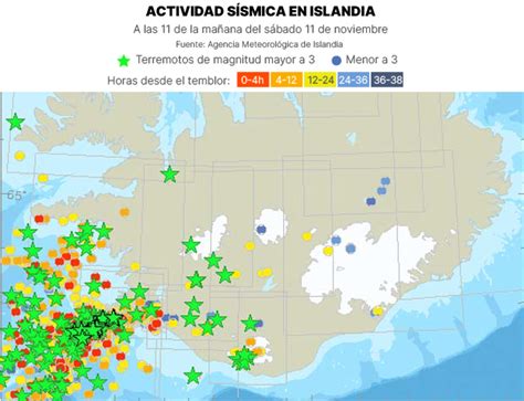 Islandia Declara El Estado De Emergencia Tras Registrar Varios