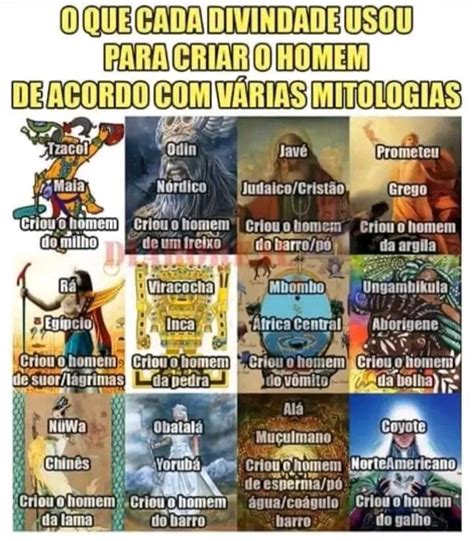 Pin em Mitologias e Religiões no geral Lendas e mitos Deuses