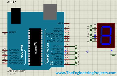 Interfacing Of Seven Segment With Arduino In Proteus The Engineering Projects