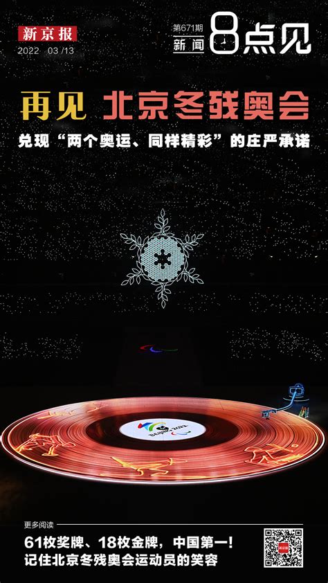 新闻8点见丨北京2022年冬残奥会闭幕：中国代表团断层第一 封面新闻