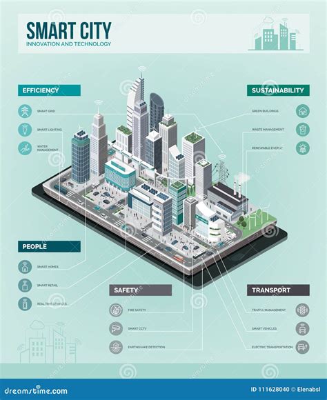 Smart City Infographic Stock Vector Illustration Of Phone 111628040