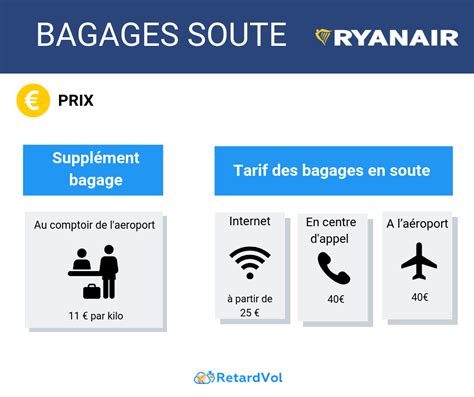 Komisch Lügner As bagage cabine ryanair dimensions Labor Kollision