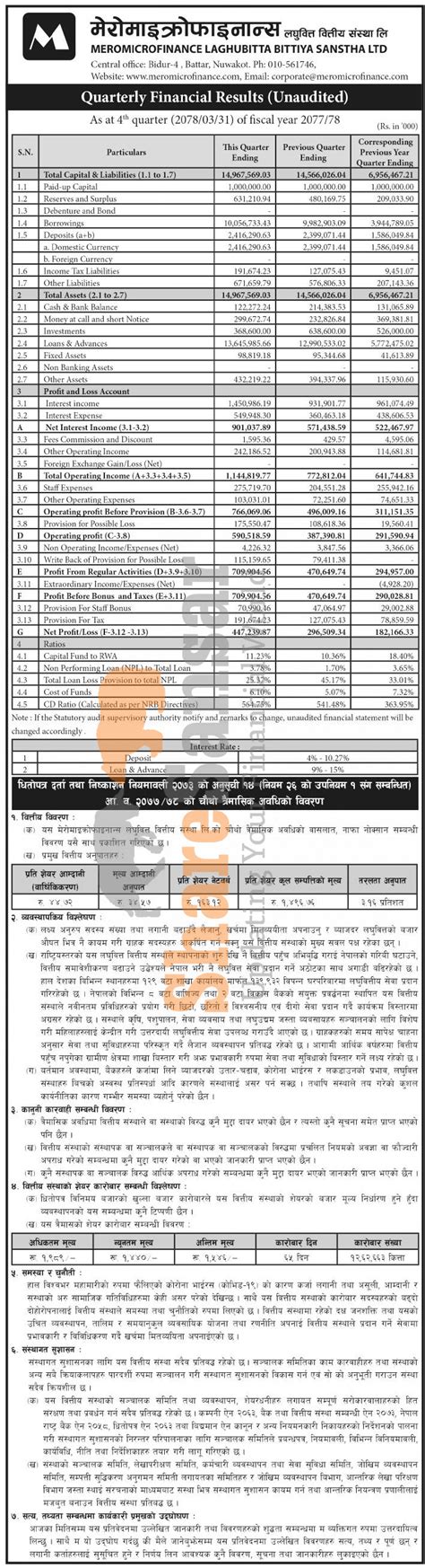 Mero Microfinance Laghubitta Bittiya Sanstha Limited Has Posted A Net