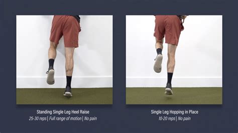 Calf Muscle Strain Injury - E3 Rehab