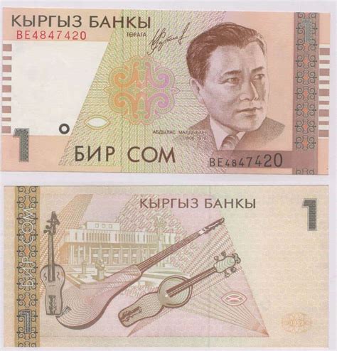 Kyrgyzstan Currency Com - CoinStamp.in