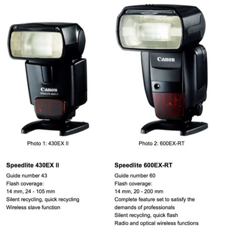 Canon Museum Technical Report Speedlite Ex Ii And Speedlite Ex Rt