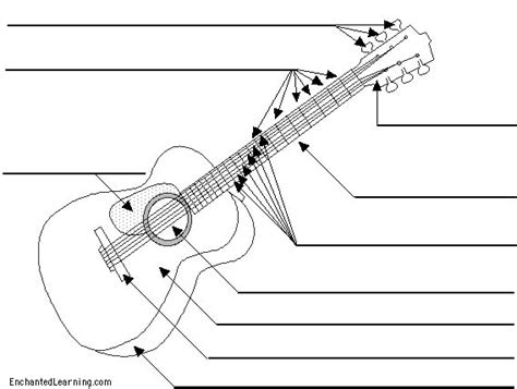 Parts Of Guitar Worksheet