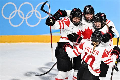 Beijing Olympics: USA vs. Canada women’s hockey rivalry timeline