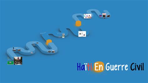 Ha Ti En Guerre By F Lix Antoine Lamah On Prezi