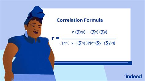 What Is A Coefficient