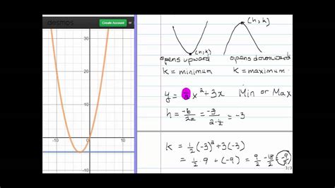 How To Find The Minimum Value In A Quadratic Equation - Tessshebaylo