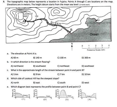 Solved The Topographic Map Below Represents A Location In Chegg