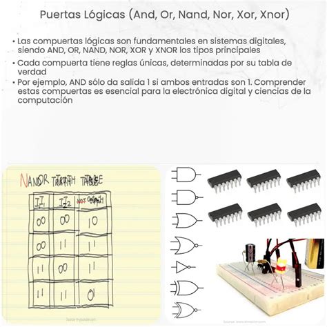 Puertas L Gicas And Or Nand Nor Xor Xnor How It Works