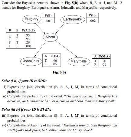 Solved Consider The Bayesian Network Shown In Fig 5 B Chegg