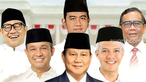 Ini Hasil Survei Elektabilitas Capres Cawapres Yang Dirilis Polling