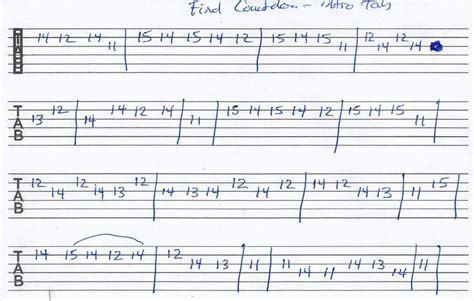 Final Countdown Europe Intro Guitar Tab Guitar Tabs Guitar Chords And Lyrics Acoustic