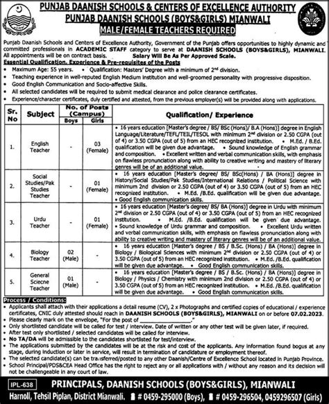 Punjab Danish Schools Announces Teaching Jobs 2025