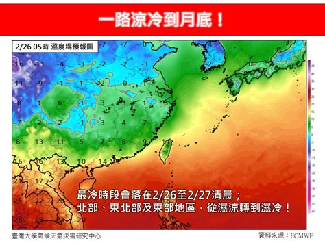 冷空氣襲不停！今起一路冷到2月底 下周2天最凍「低溫跌破10度」 Ettoday生活新聞 Ettoday新聞雲