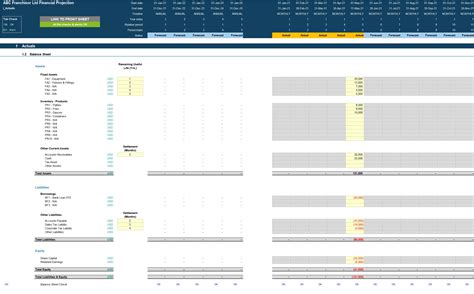 Franchise Business Financial Projection Statement Model Eloquens