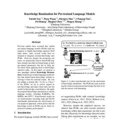 Knowledge Rumination For Pre Trained Language Models Acl Anthology