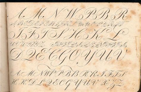 Introduction To 19th Century Penmanship And How To Do It