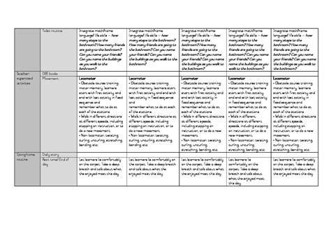 Grade R Lesson Plan Template