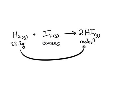 Solved According To The Following Reaction How Many Moles Of Hydrogen