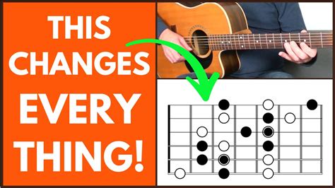 How To Practice Arpeggios On Guitar - Part 2