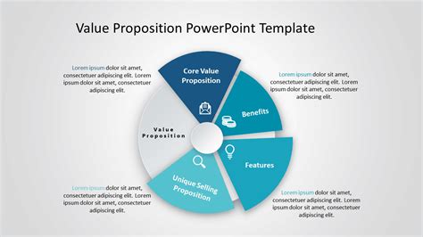 How To Make A Perfect Pitch Deck Learn The Best Practices To Make One