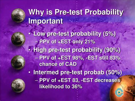 Ppt Stress Testing Choosing The Right Test For Your Patients Powerpoint Presentation Id 3414913