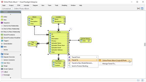 Entity Relationship Diagram Erd Tool For Data Modeling