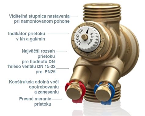 Vytvorili Sme Tlakovo Nez Visl Regula N Ventil Ab Qm Danfoss