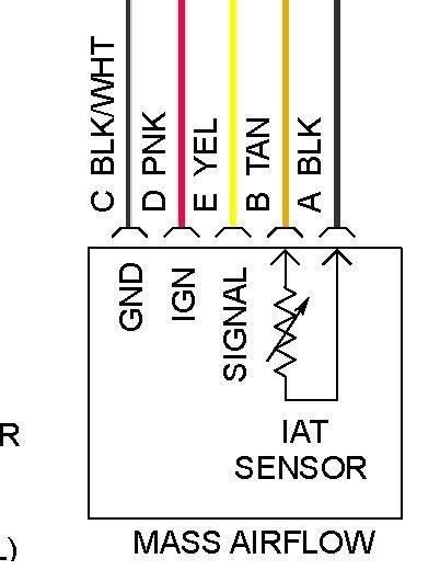 Ls1 Maf Wiring Schematic - Wiring Diagram