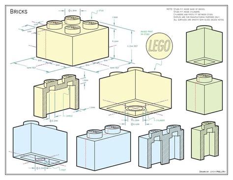 Lego Bricks Dimensions Fraserohanna