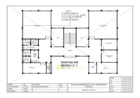 Gamtek Autocad Denah Sanitasi AIR Bersih Lantai 1 LAV TEMPAT WUDU