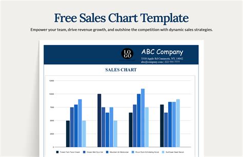 Free Sales Chart Template - Google Sheets, Excel | Template.net