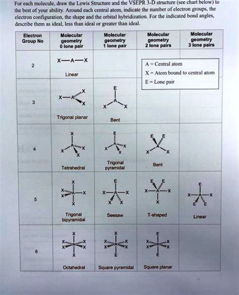 Solved For Each Molecule Draw The Lewis Structure And The Vsepr D