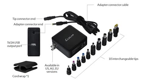 Cell Phone Charger Parts Names | Reviewmotors.co