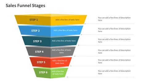 Sales Funnel Stages PowerPoint Template