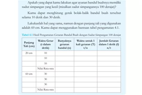 Kunci Jawaban Ipa Kelas 8 Halaman 106 Kurikulum Merdeka Aktivitas 4 1