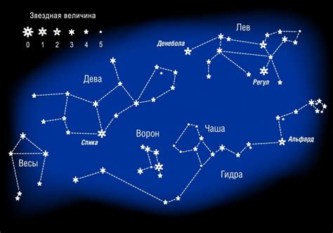 Созвездия И Их Фото — Bluemorphotours.ru