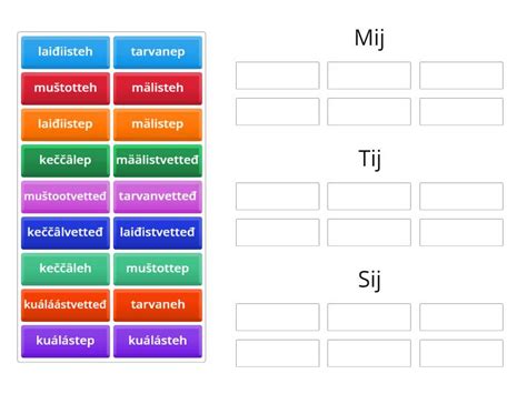 Tavuiset Verbien Taivutus Monikon Persoonissa Group Sort