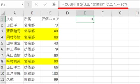 複数の条件を満たすデータを効率的にカウントする Excelのcountifs関数の使い方と活用術 It Trip