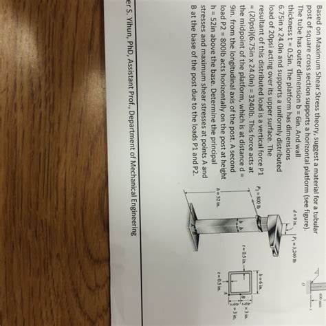Solved Based on Maximum Shear Stress theory, suggest a | Chegg.com 
