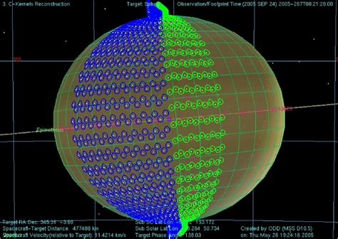 Saturn Atmosphere Thermal Emission - NASA Science