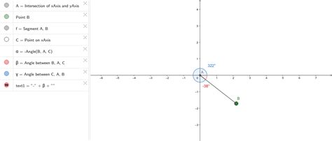 Angles Of Rotation In The Coordinate Plane Geogebra