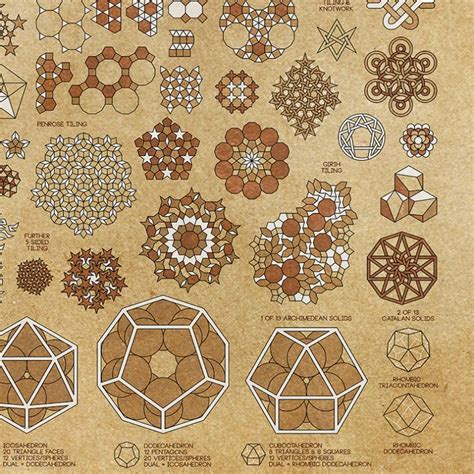 Sacred Geometry Poster Old World Geometry Naked Geometry