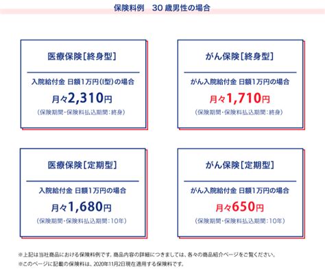 がん保険と医療保険の違いは？種類と選び方 アクサのネット完結保険